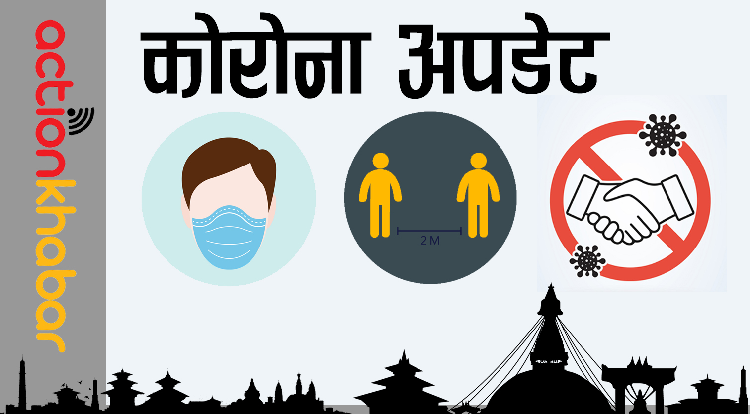 देशभर थपिए ४९०४ संक्रमित, थप ६ संक्रमितको मृत्यु