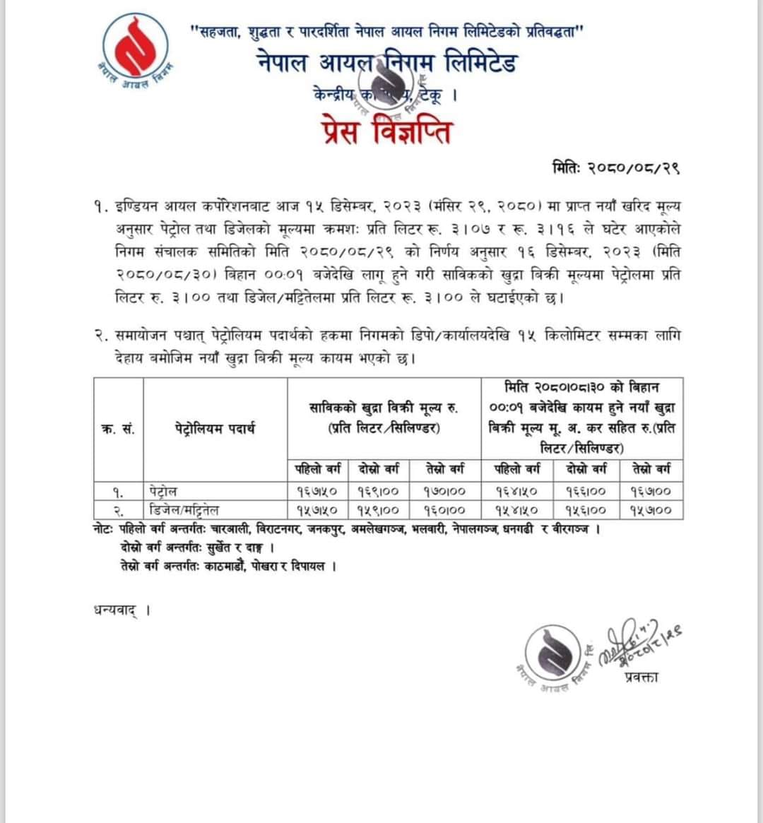 प्रेटाेल, डिजल र मट्टीतेलकाे मूल्य घट्याे, कहाँ कति ?
