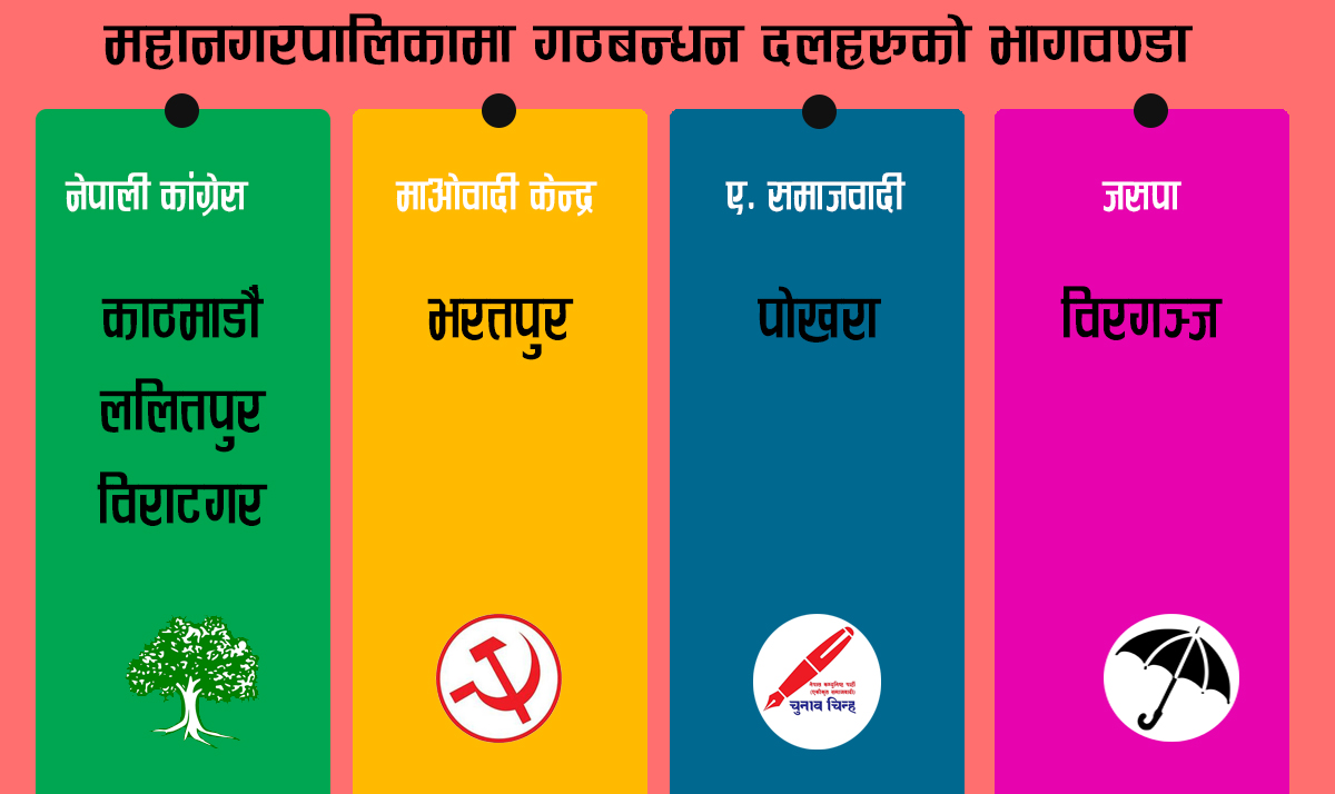 एकीकृत समाजवादीलाई माओवादी बराबर नै सिट !