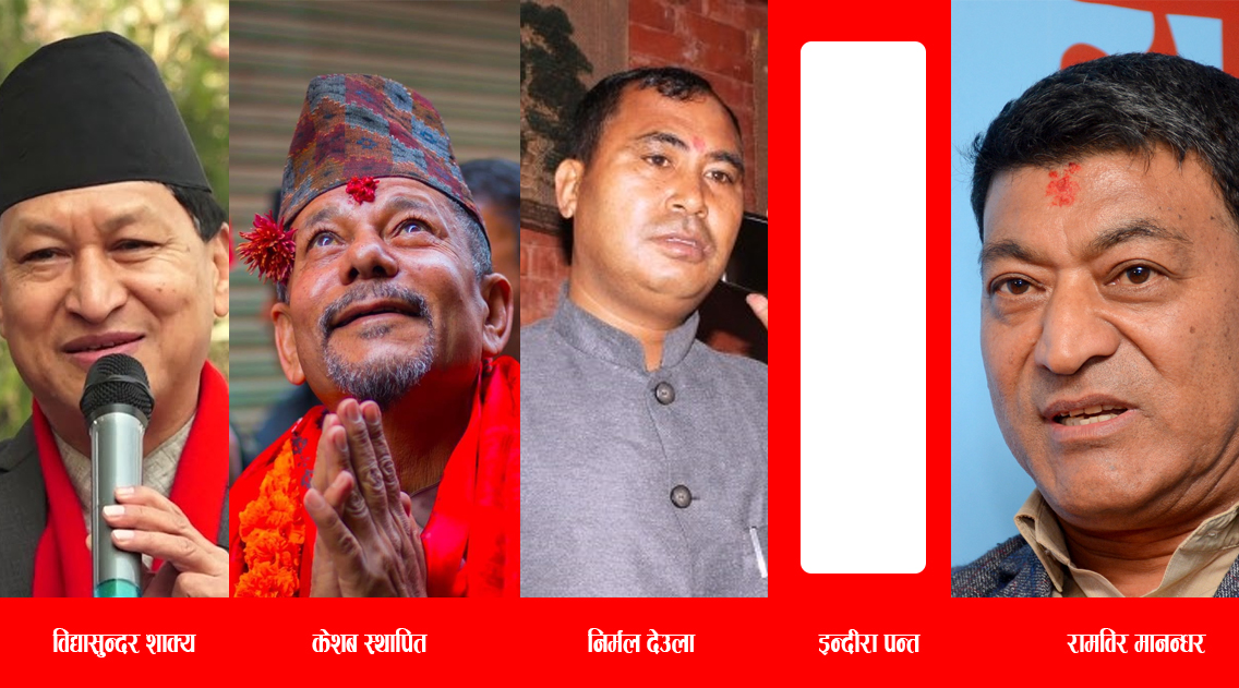 काठमाडौंकाे मेयरमा एमालेबाट पाँच जनाको नाम सिफारिस
